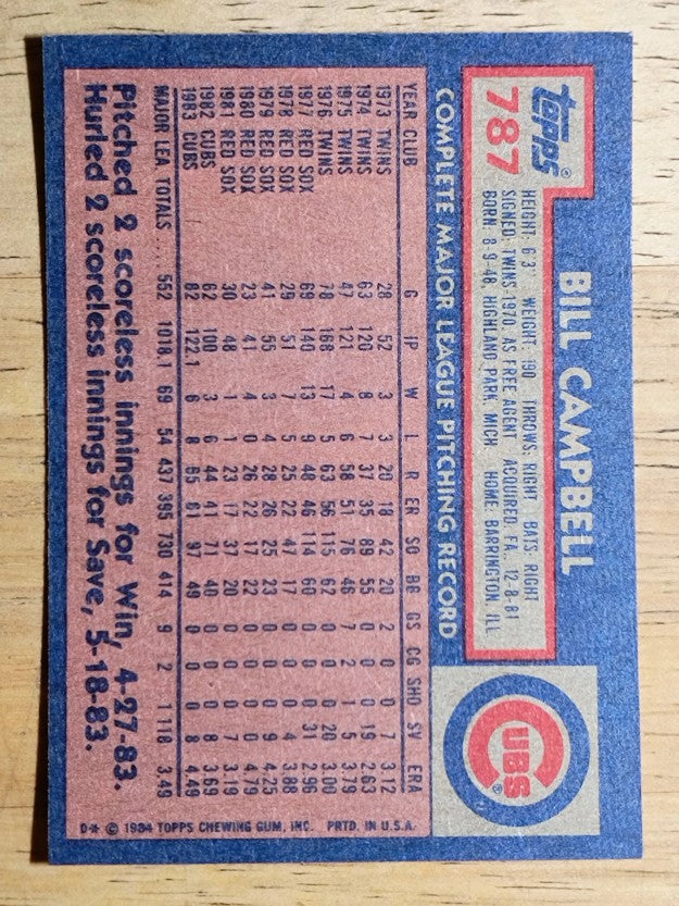 1984 Topps #787 Bill Campbell