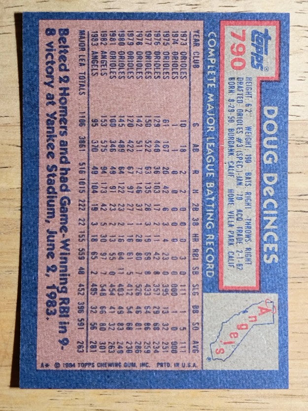 1984 Topps #790 Doug DeCinces