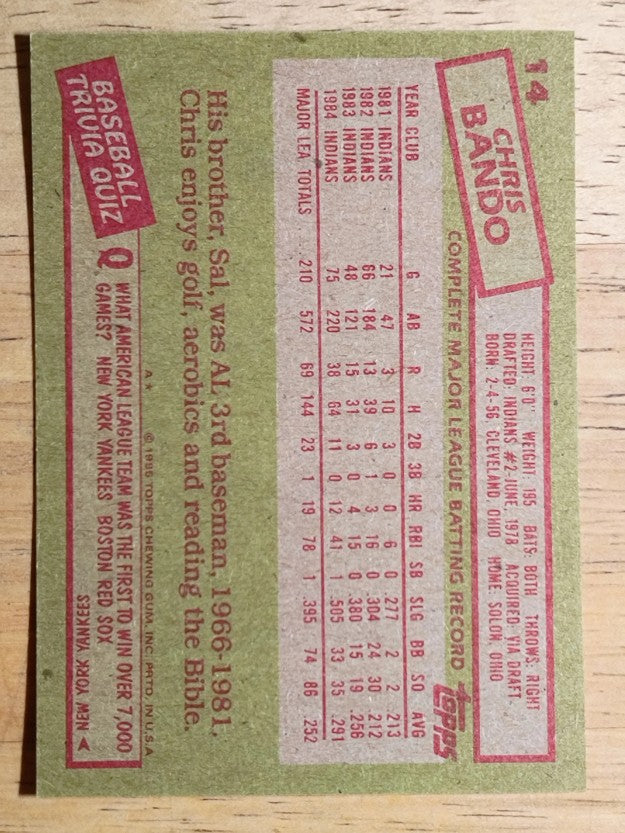 1985 Topps #14 Chris Bando