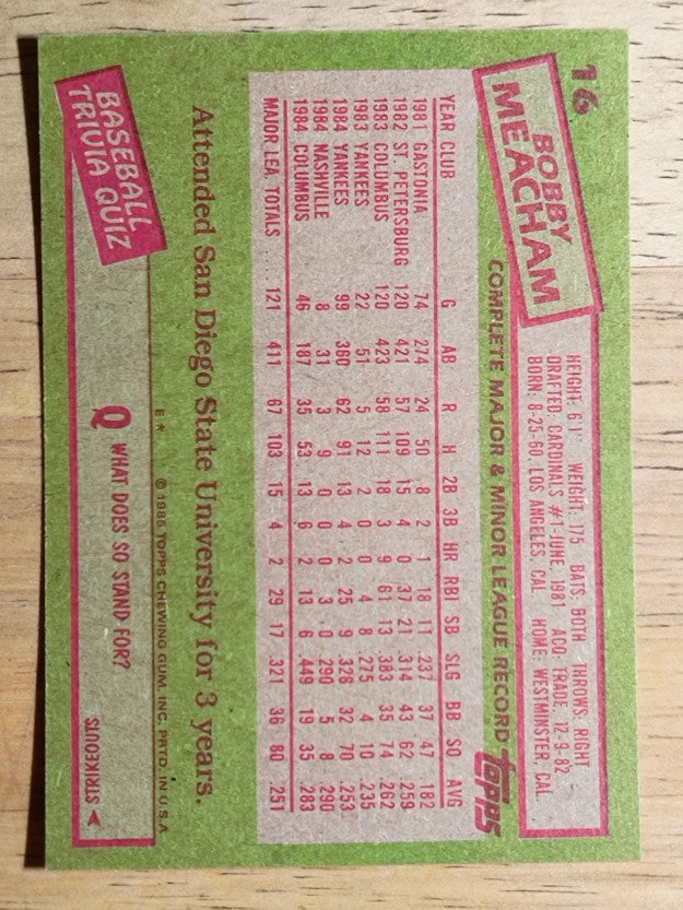 1985 Topps #16 Bobby Meacham
