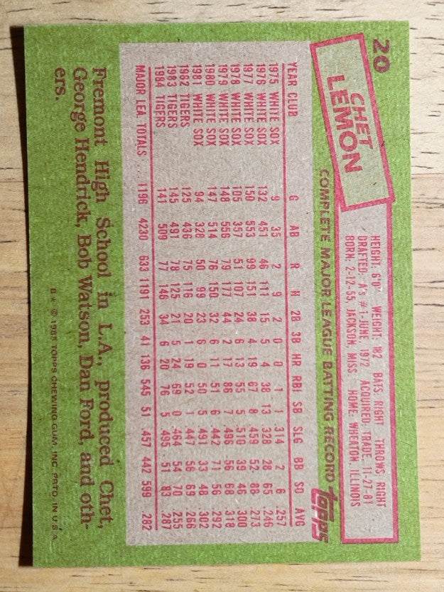 1985 Topps #20 Chet Lemon
