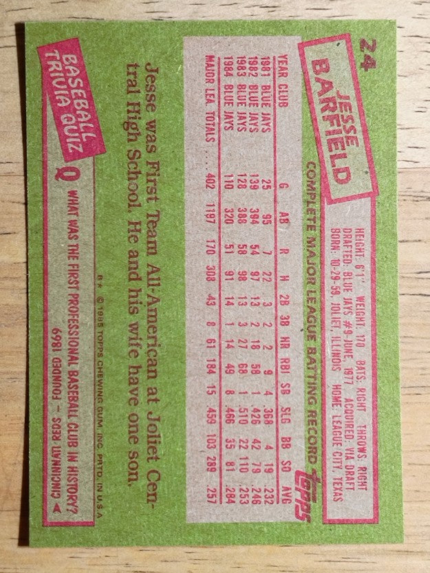 1985 Topps #24 Jesse Barfield