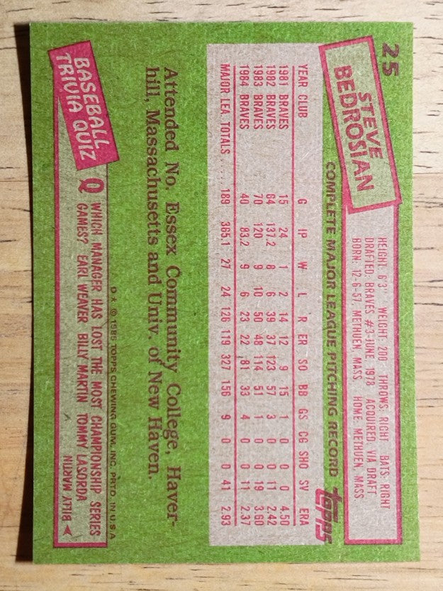 1985 Topps #25 Steve Bedrosian