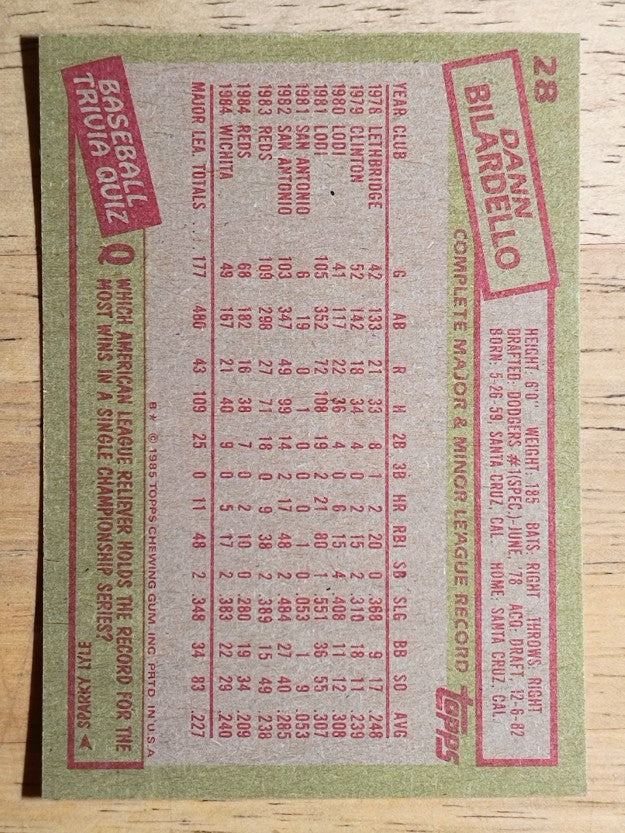 1985 Topps #28 Dann Bilardello