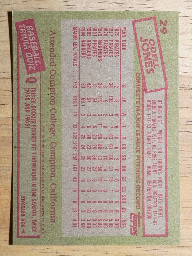 1985 Topps #29 Odell Jones