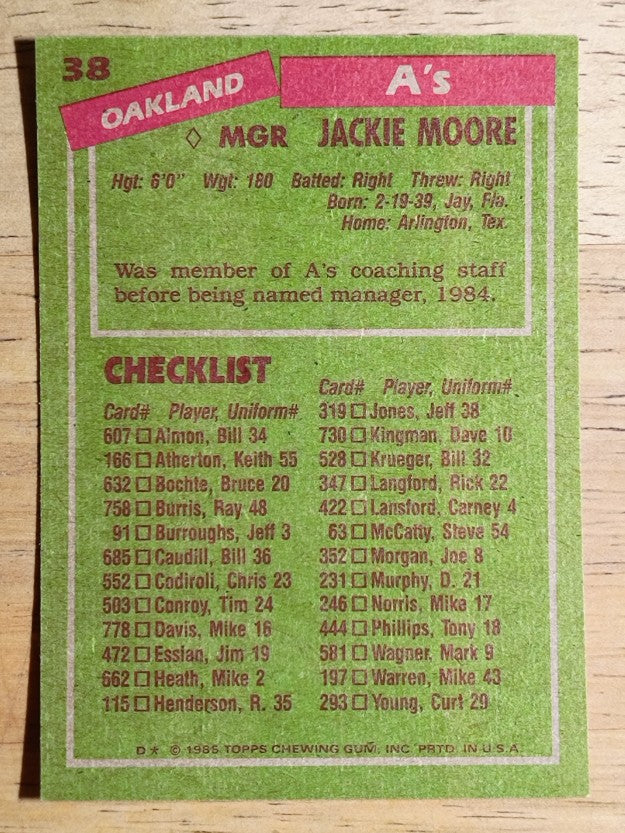 1985 Topps #38 Jackie Moore MG