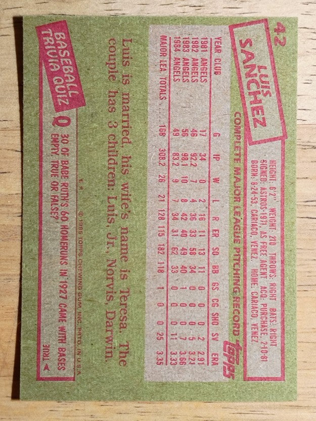 1985 Topps #42 Luis Sanchez