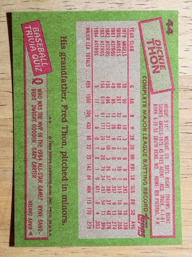 1985 Topps #44 Dickie Thon