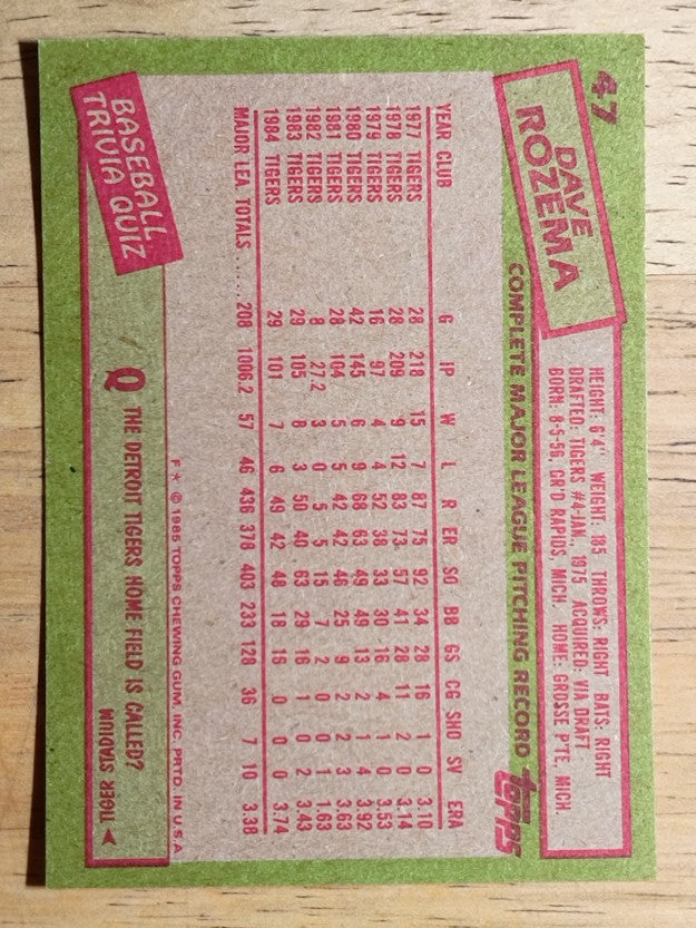 1985 Topps #47 Dave Rozema