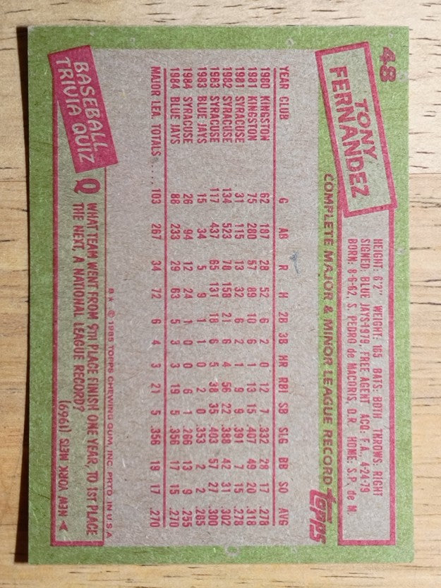 1985 Topps #48 Tony Fernandez