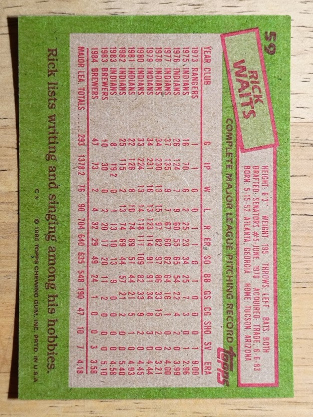 1985 Topps #59 Rick Waits
