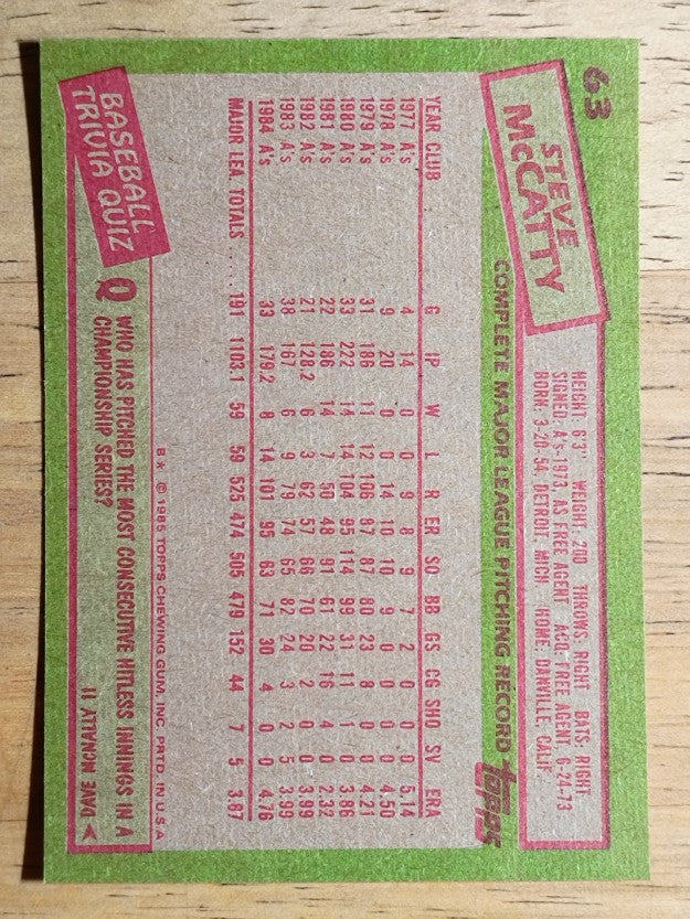 1985 Topps #63 Steve McCatty