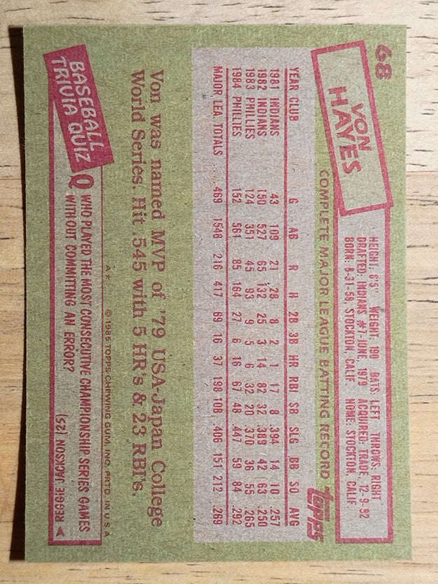 1985 Topps #68 Von Hayes