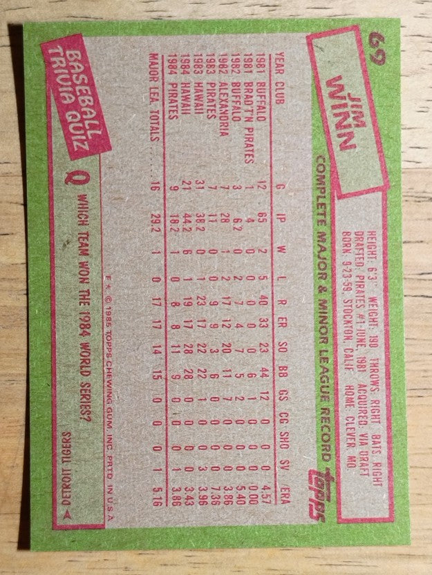1985 Topps #69 Jim Winn