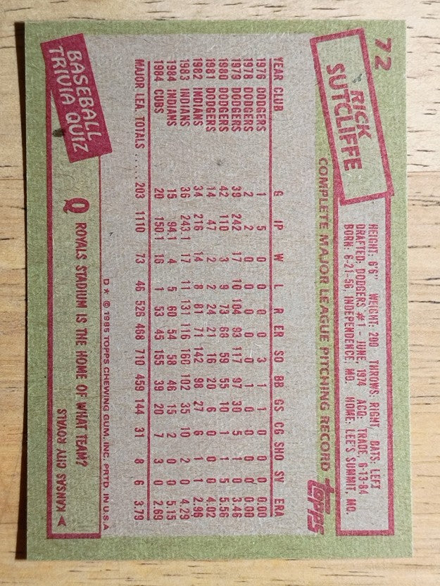 1985 Topps #72 Rick Sutcliffe