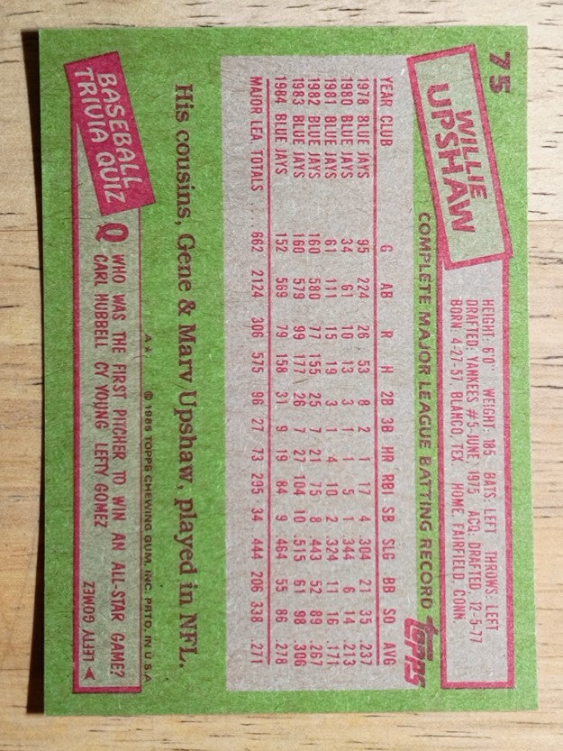 1985 Topps #75 Willie Upshaw