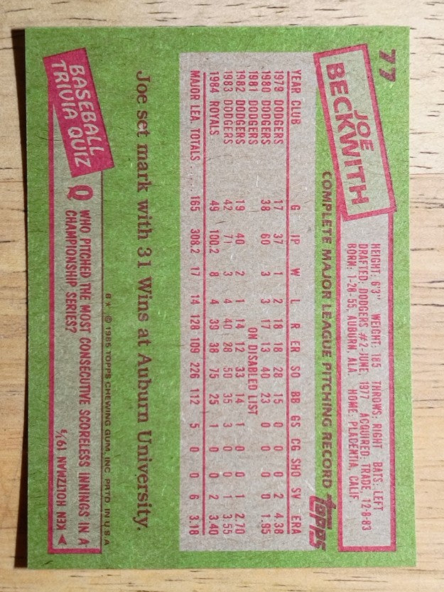 1985 Topps #77 Joe Beckwith