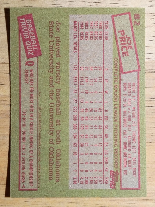 1985 Topps #82 Joe Price