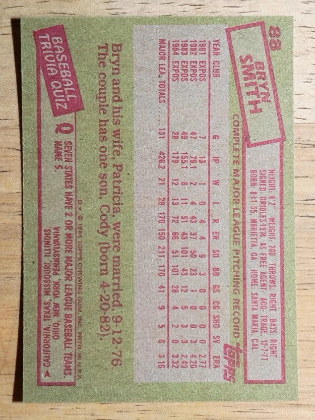1985 Topps #88 Bryn Smith