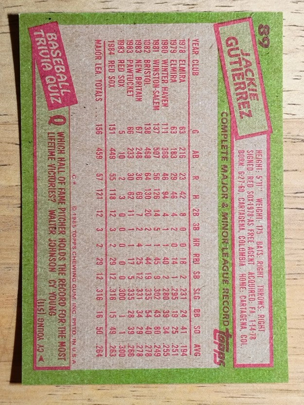 1985 Topps #89 Jackie Gutierrez