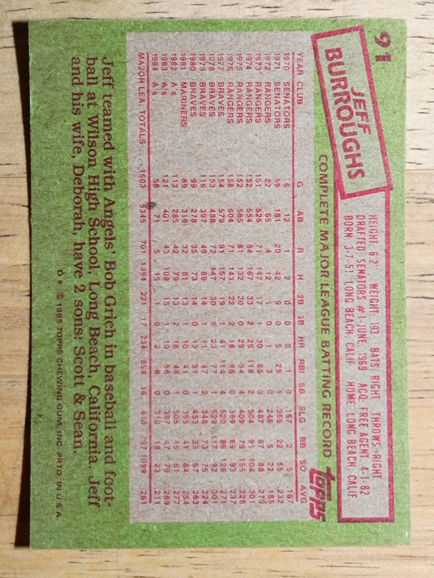 1985 Topps #91 Jeff Burroughs