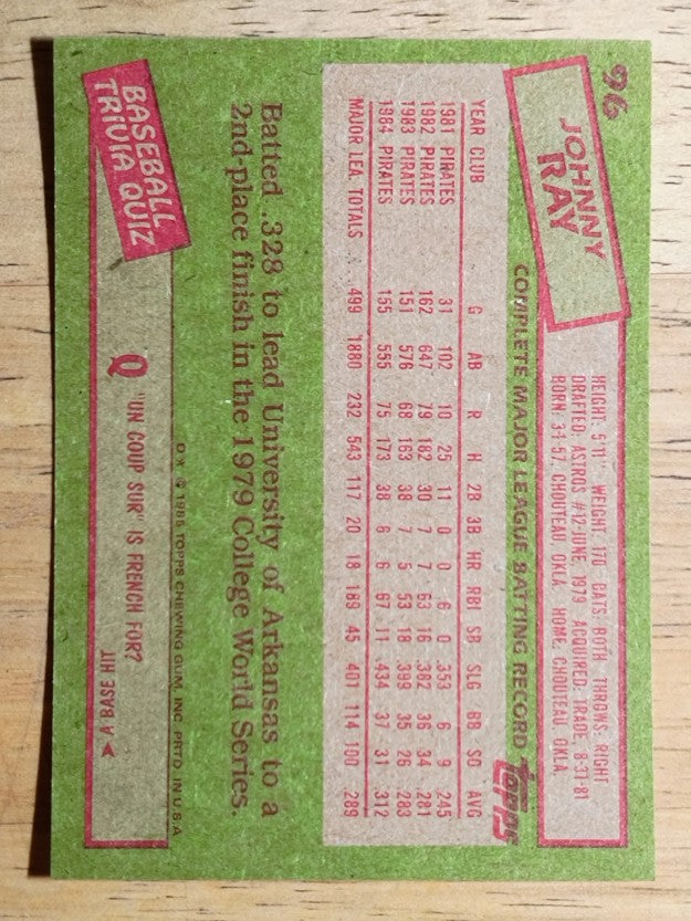 1985 Topps #96 Johnny Ray
