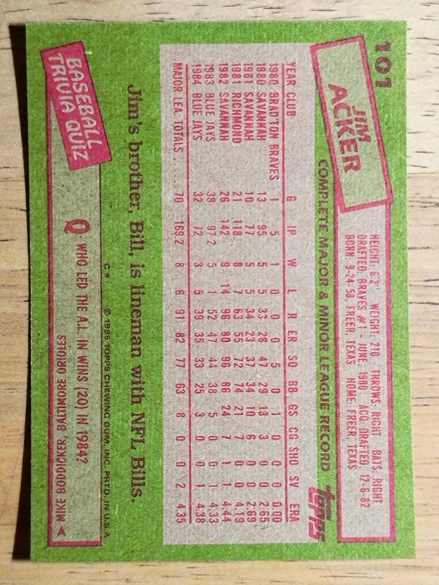 1985 Topps #101 Jim Acker