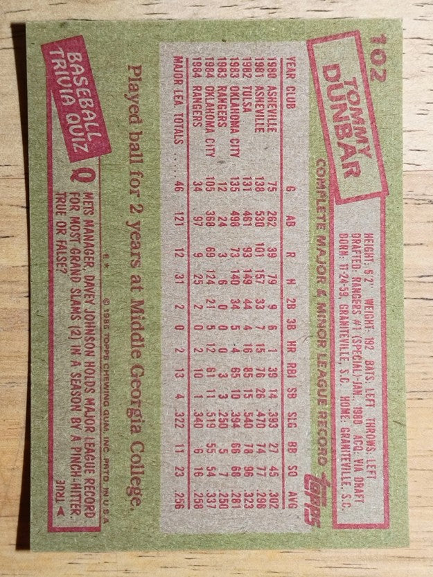 1985 Topps #102 Tommy Dunbar