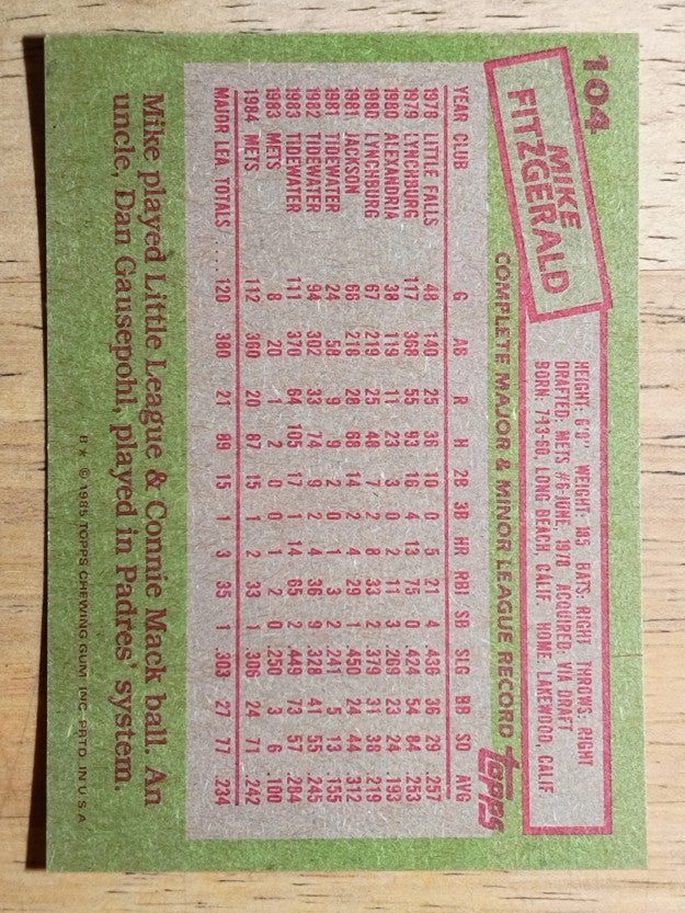 1985 Topps #104 Mike Fitzgerald