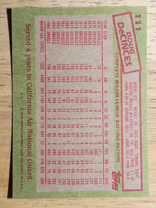 1985 Topps #111 Doug DeCinces