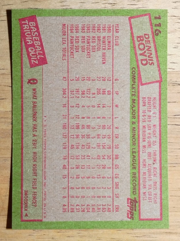 1985 Topps #116 Dennis Boyd