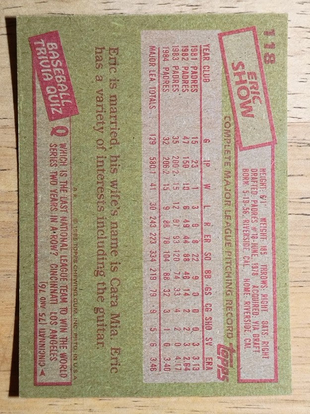 1985 Topps #118 Eric Show