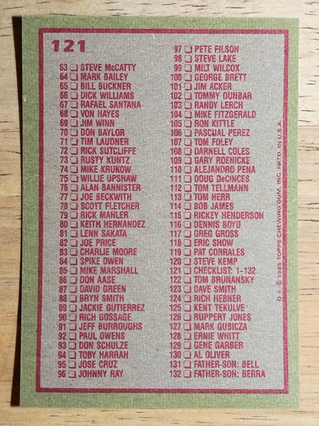 1985 Topps #121 Checklist: 1-132