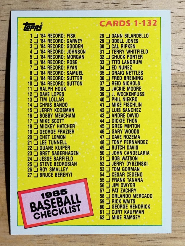 1985 Topps #121 Checklist: 1-132