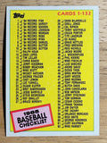 1985 Topps #121 Checklist: 1-132