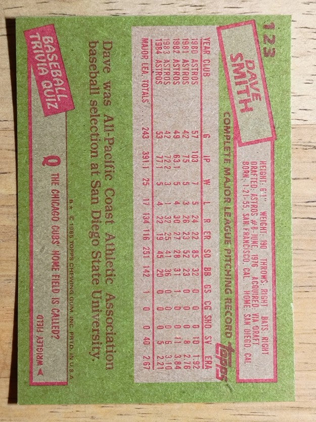 1985 Topps #123 Dave Smith