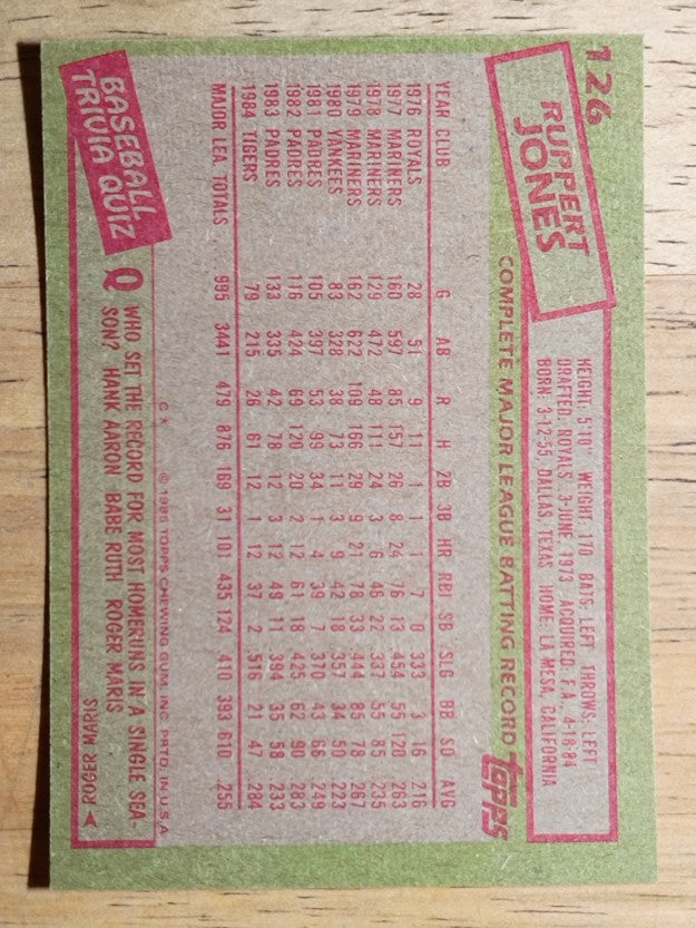1985 Topps #126 Ruppert Jones