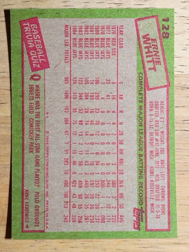 1985 Topps #128 Ernie Whitt