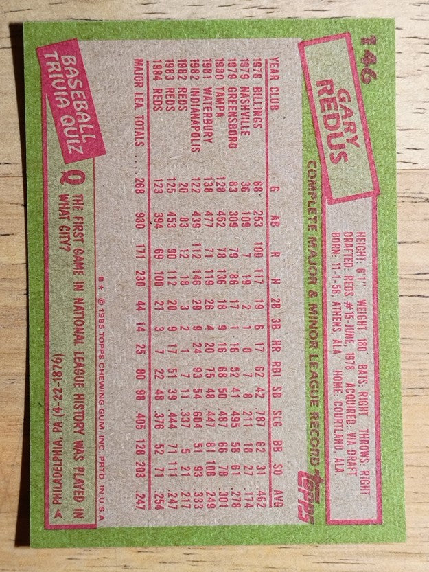 1985 Topps #146 Gary Redus