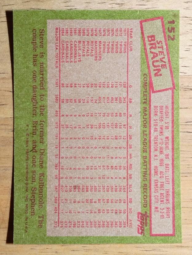 1985 Topps #152 Steve Braun