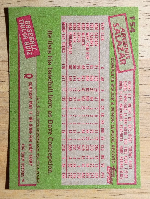 1985 Topps #154 Angel Salazar