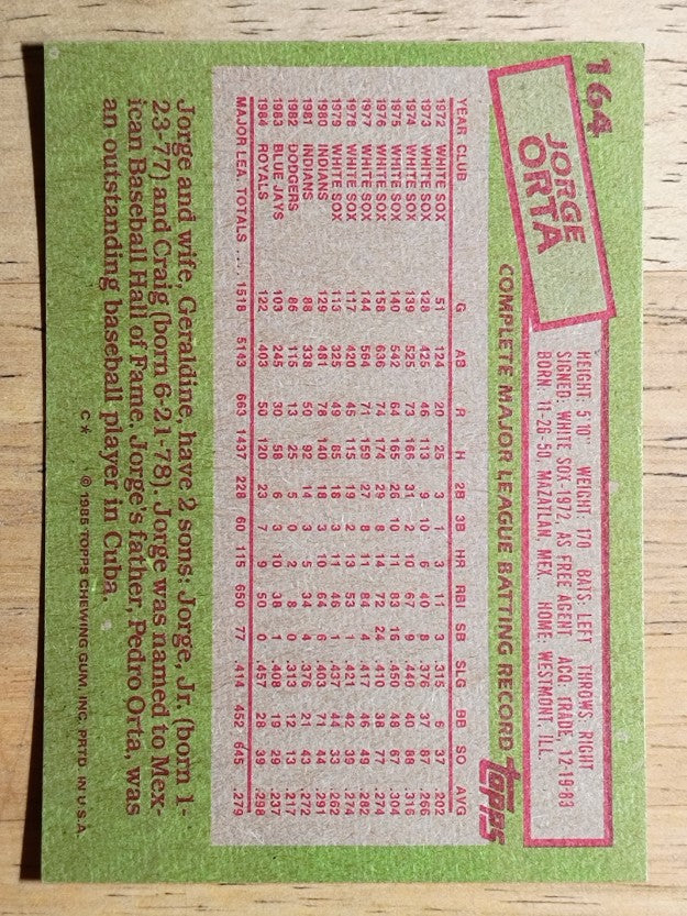 1985 Topps #164 Jorge Orta