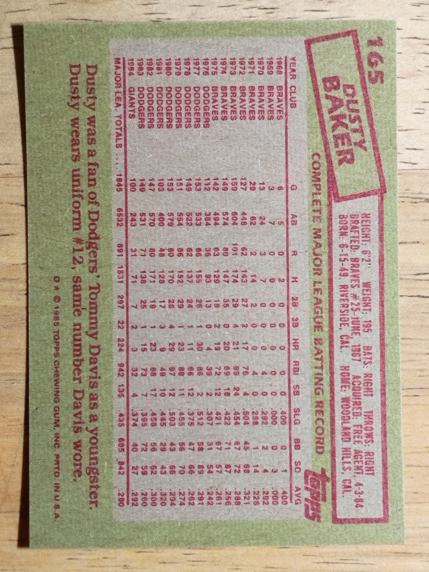 1985 Topps #165 Dusty Baker