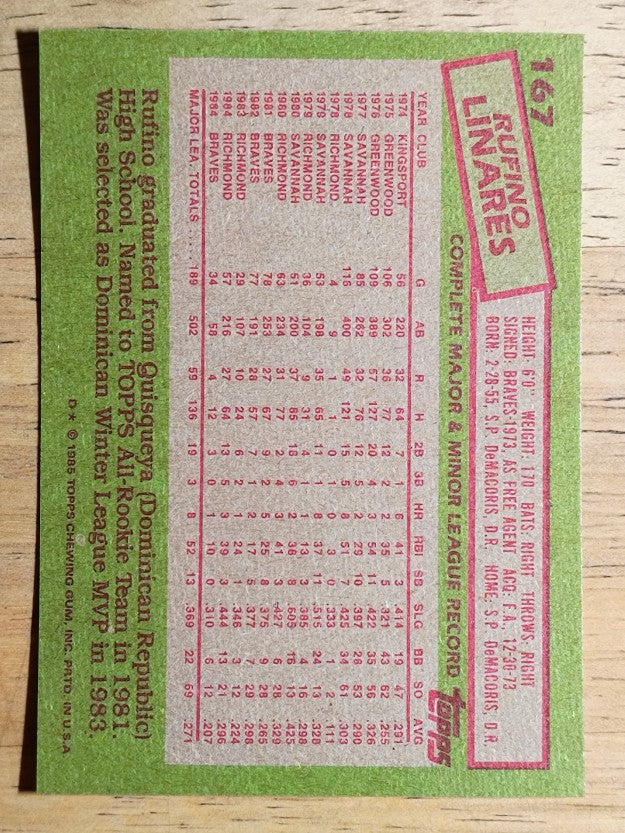 1985 Topps #167 Rufino Linares