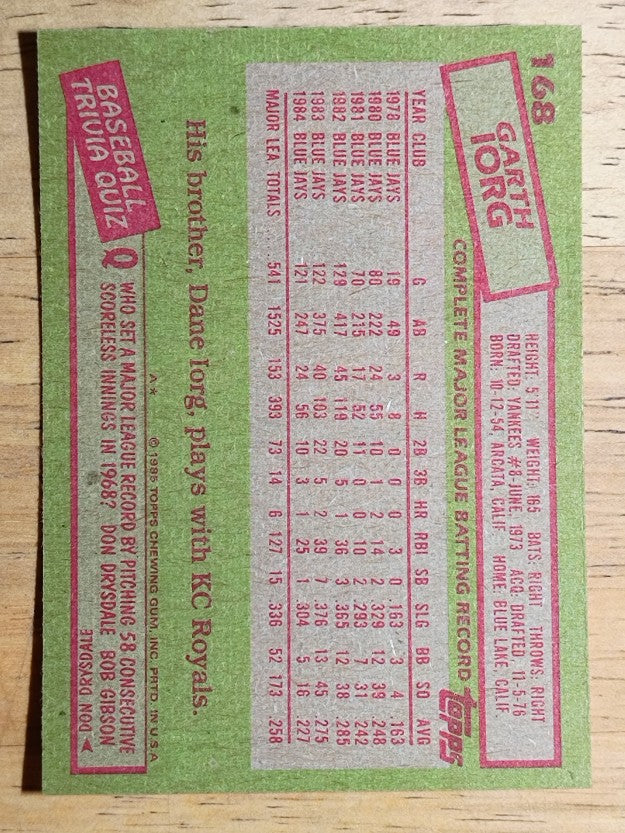1985 Topps #168 Garth Iorg