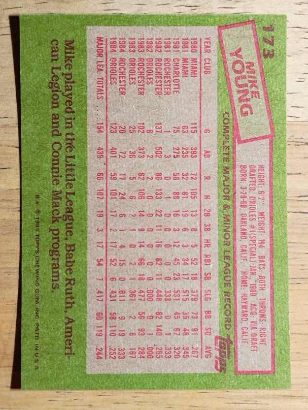 1985 Topps #173 Mike Young