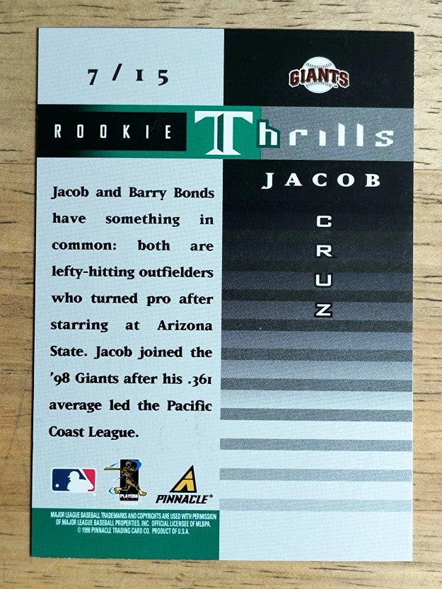 1998 Zenith Rookie Thrills #7 Jacob Cruz