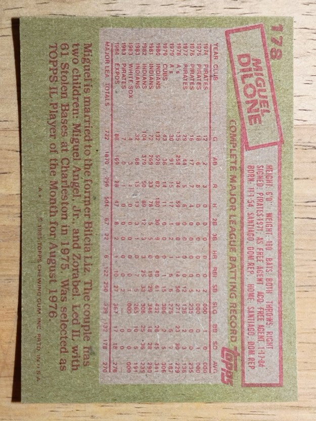 1985 Topps #178 Miguel Dilone