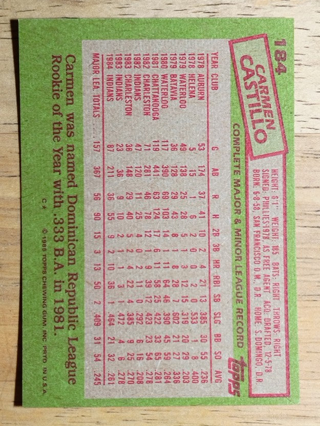 1985 Topps #184 Carmen Castillo