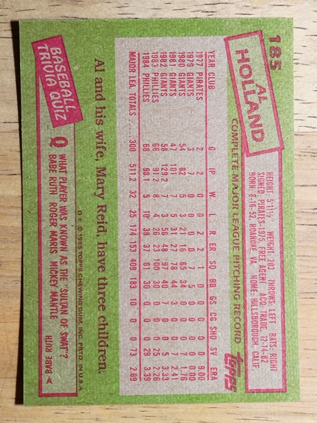 1985 Topps #185 Al Holland